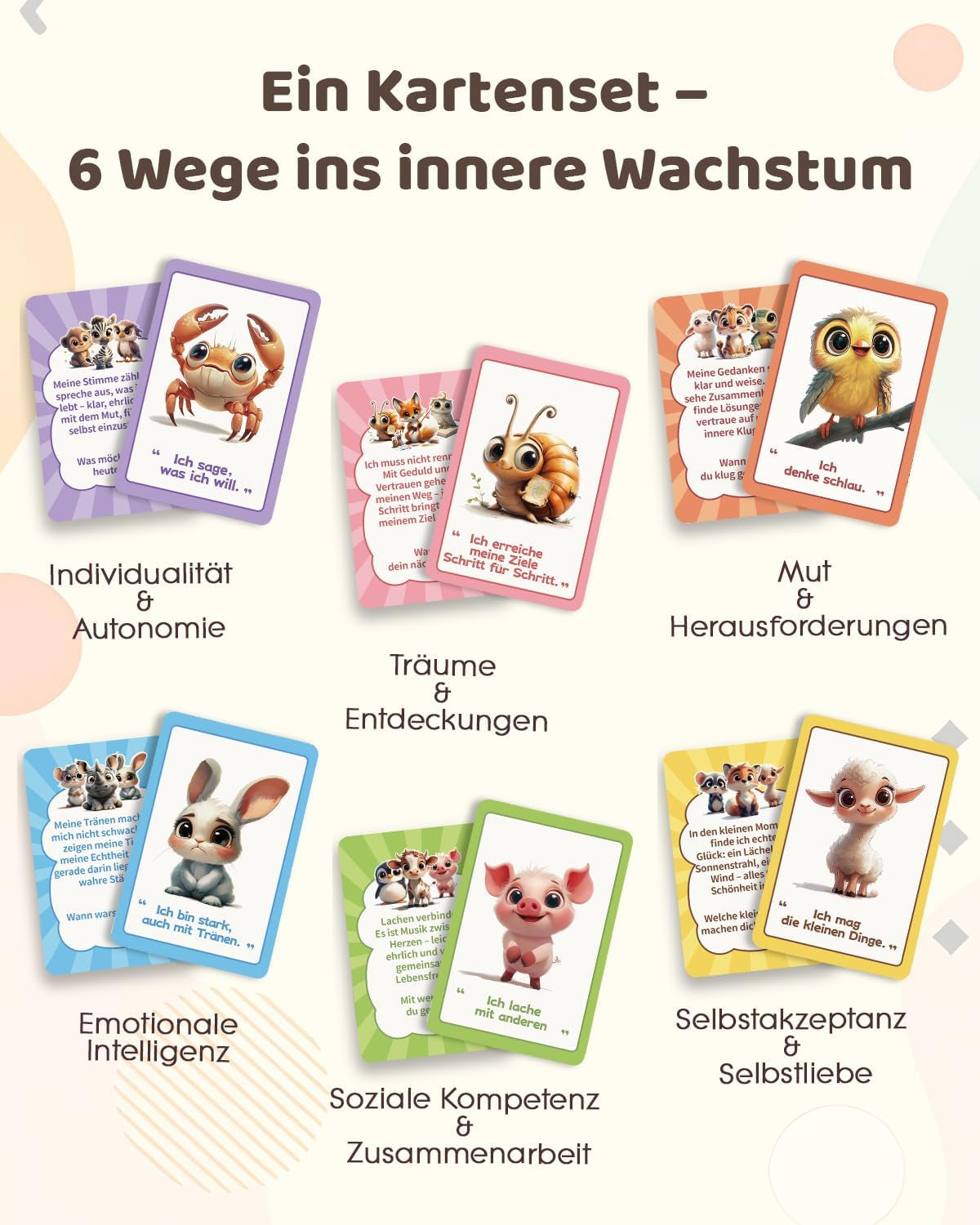 Affirmationskarten Für Kinder Ab 3 – 66 Karten Für Selbstbewusstsein, Achtsamkeit & Innere Stärke | Montessori-Inspiriert Geburtstagsidee